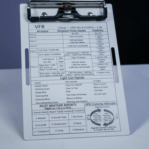 PIERNERA VFR